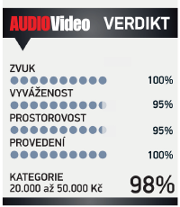 XAVIAN XN Piccola - AUDIOVideo (Czech) review